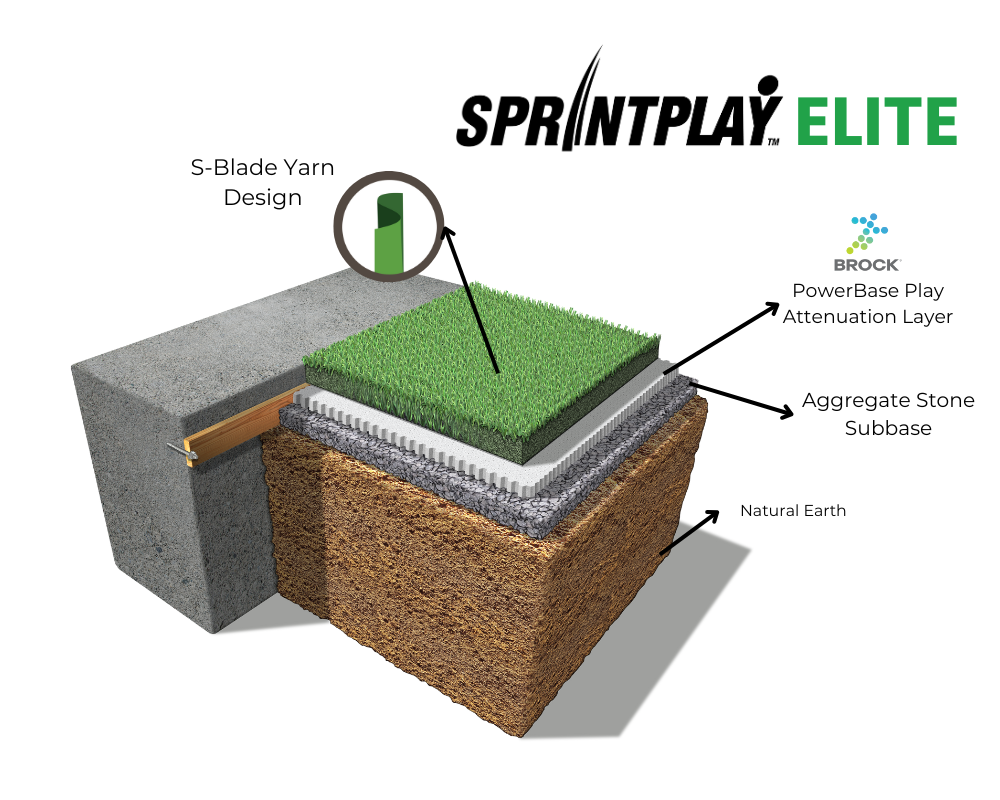 Elite Cross Section Graphic Elite Cross Section Graphic